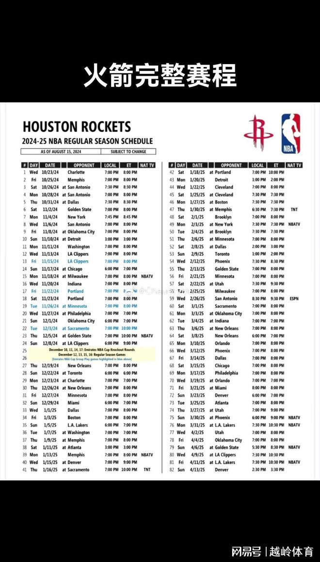 开云体育在线-NBA季后赛赛程吃紧；休斯敦火箭赛前外线爆发；目标明确；年轻球员得到机会的简单介绍